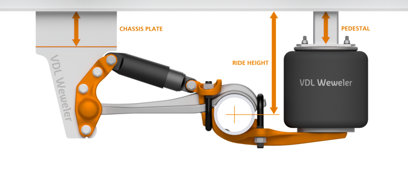 MBS-OMEGA_BLADE_RIDE-HEIGHT.png